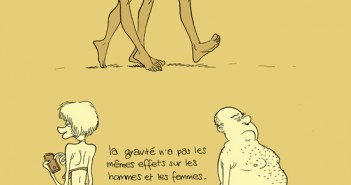 Déplacement des matières grasses chez l'homme et la femme